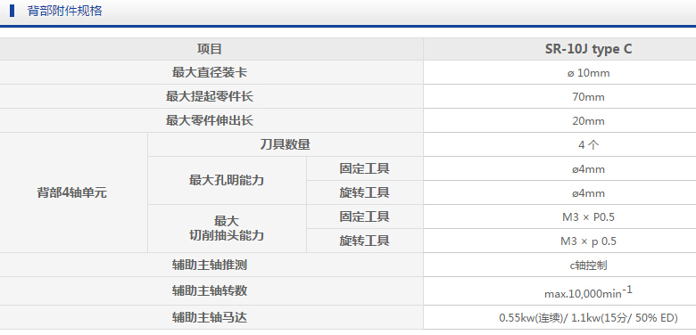 SR-10J type C