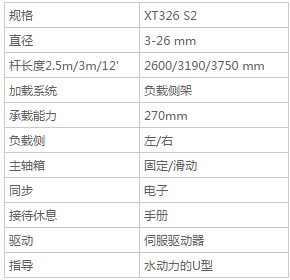 XT326-送料机