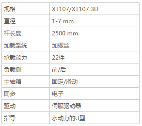 XT107 / XT107 3D - 送料机