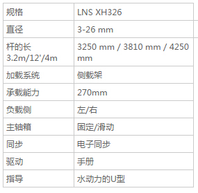 LNS XH326 -送料机