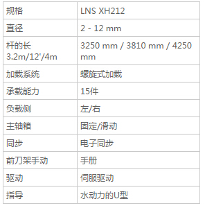 LNS XH212 - 送料机