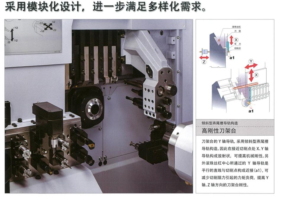 SR-32JⅡ