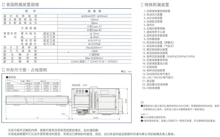 SR-20JⅡ