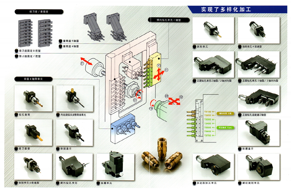 SP-23新机