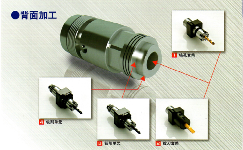 SP-23新机