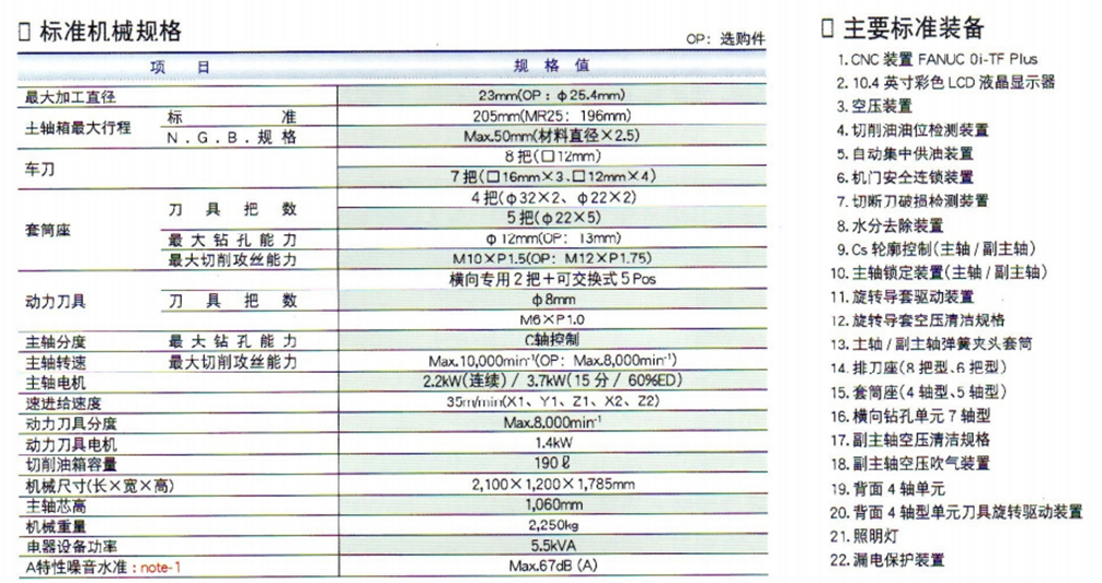 SP-23新机